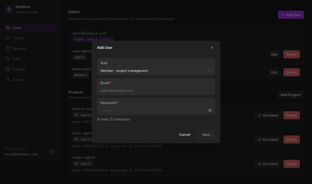 Dopbase Add User dialog with the Member role selected and fields for email and password.