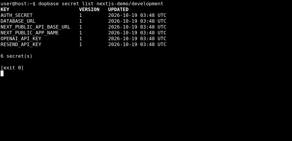 Dopbase lists the six secret names and versions without revealing their values.